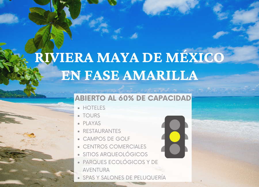 MEXICO'S RIVIERA MAYA IN YELLOW PHASE (1)