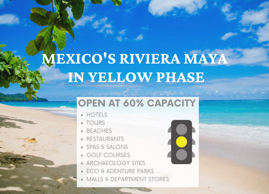 Riviera Maya, Mexico in Yellow Phase